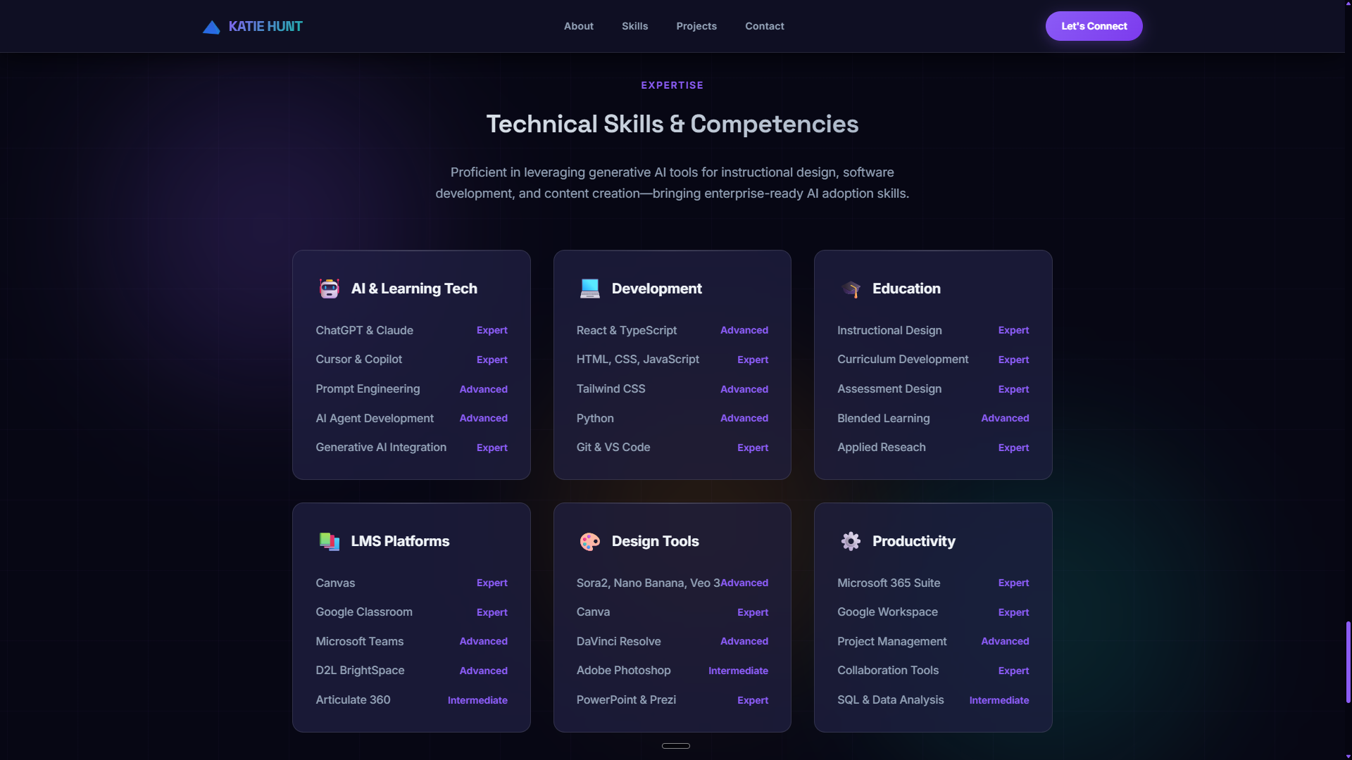LMS and tools skills